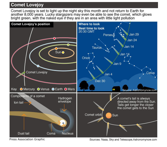 CometLovejoy_zpsf28965f3.png~original