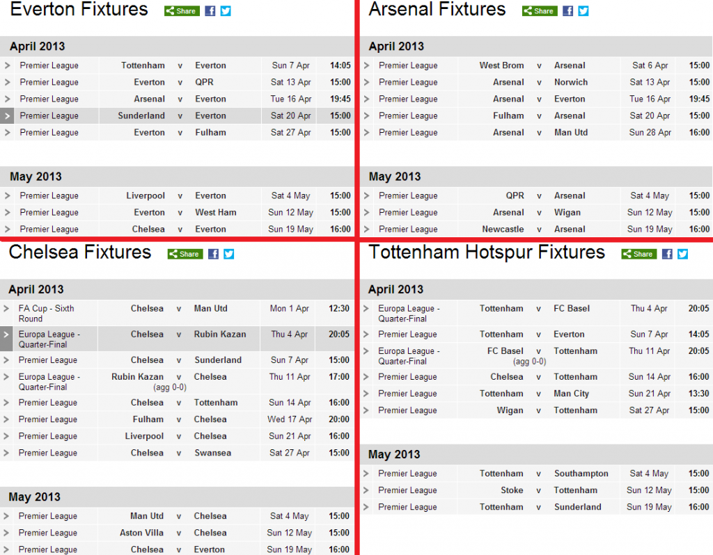 fixtures_zps3f9a22c1.png