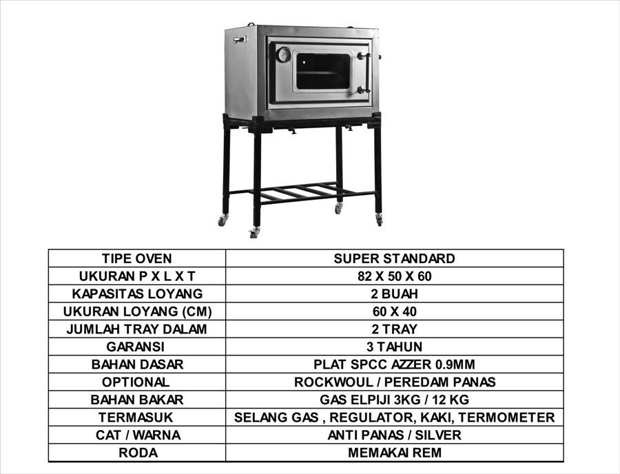 Oven Gas