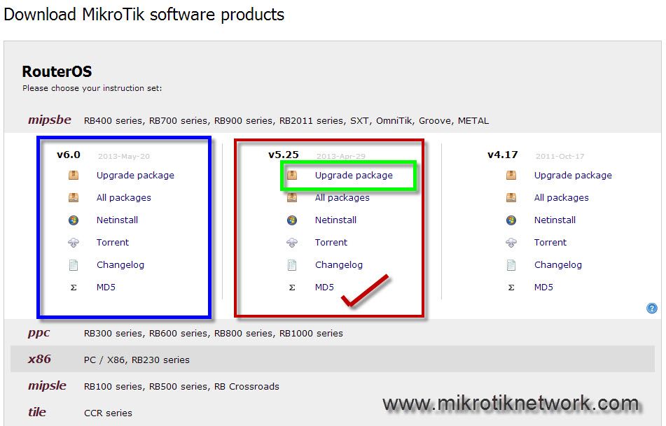 Itfinities com upgrade firmware mikrotik rb750