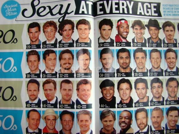 PEOPLE Magazine Annual Sexiest Man Alive 2012